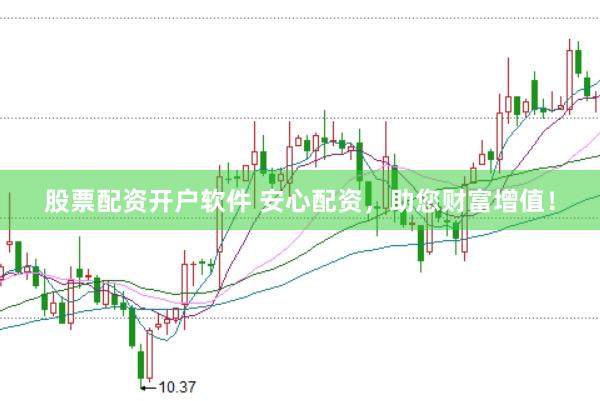 股票配资开户软件 安心配资，助您财富增值！