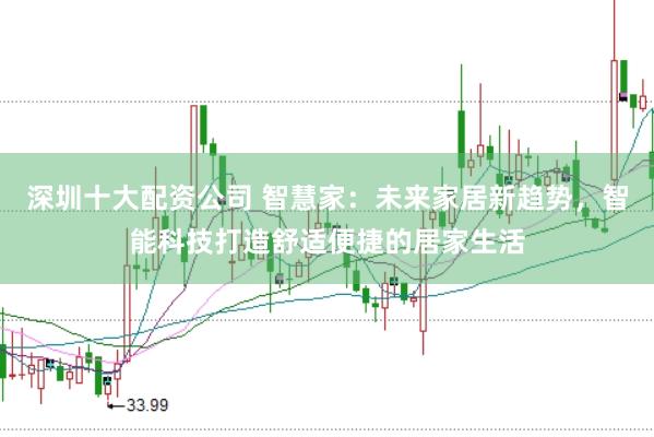 深圳十大配资公司 智慧家：未来家居新趋势，智能科技打造舒适便捷的居家生活