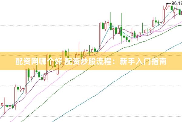 配资网哪个好 配资炒股流程：新手入门指南
