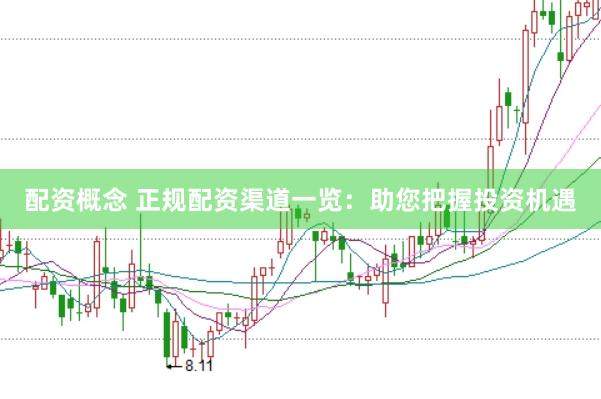 配资概念 正规配资渠道一览：助您把握投资机遇