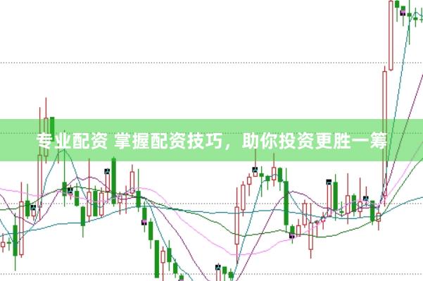 专业配资 掌握配资技巧，助你投资更胜一筹
