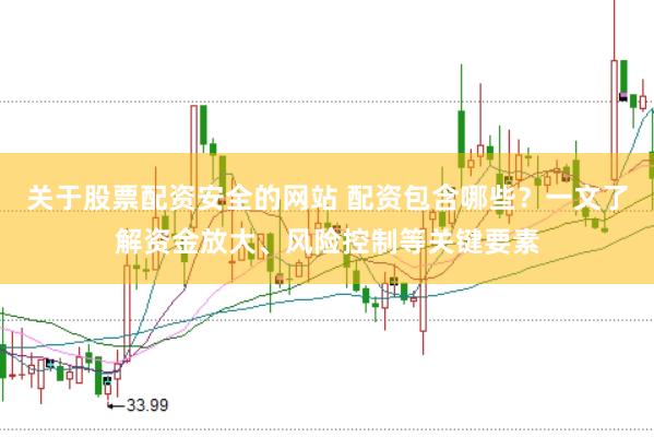 关于股票配资安全的网站 配资包含哪些？一文了解资金放大、风险控制等关键要素