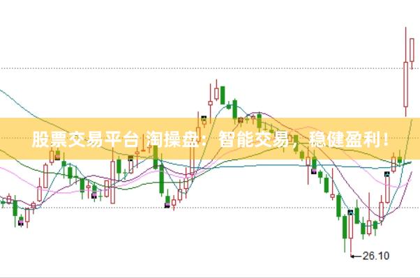 股票交易平台 淘操盘：智能交易，稳健盈利！