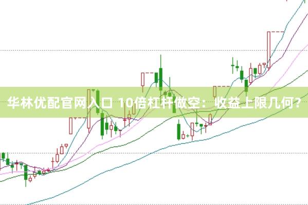 华林优配官网入口 10倍杠杆做空：收益上限几何？