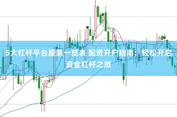 5大杠杆平台股票一览表 配资开户指南:轻松开启资金杠杆之旅