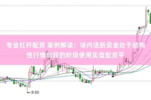 专业杠杆配资 案例解读：场内活跃资金处于结构性行情阶段的阶段使用实盘配资平