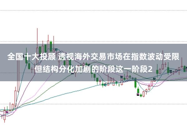 全国十大投顾 透视海外交易市场在指数波动受限但结构分化加剧的阶段这一阶段2