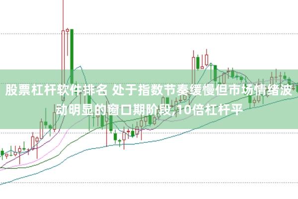 股票杠杆软件排名 处于指数节奏缓慢但市场情绪波动明显的窗口期阶段，10倍杠杆平