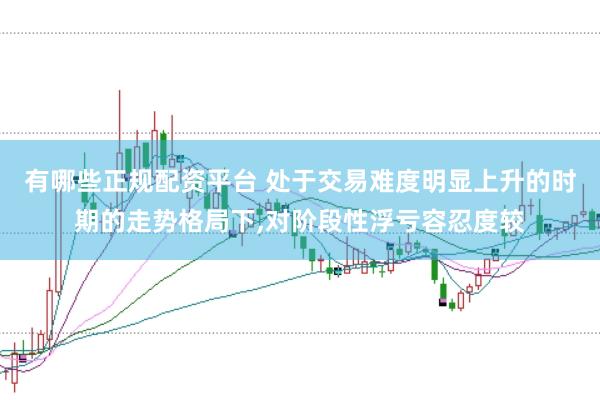 有哪些正规配资平台 处于交易难度明显上升的时期的走势格局下，对阶段性浮亏容忍度较