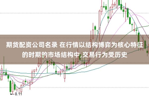 期货配资公司名录 在行情以结构博弈为核心特征的时期的市场结构中，交易行为受历史