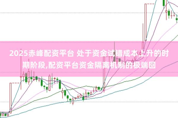 2025赤峰配资平台 处于资金试错成本上升的时期阶段，配资平台资金隔离机制的极端回