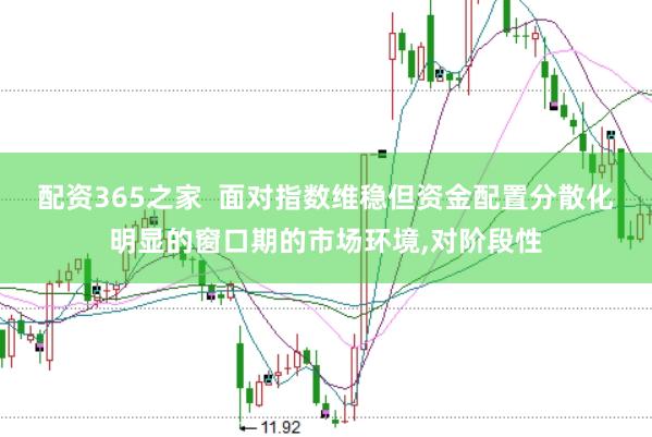 配资365之家 面对指数维稳但资金配置分散化明显的窗口期的市场环境,对阶段性