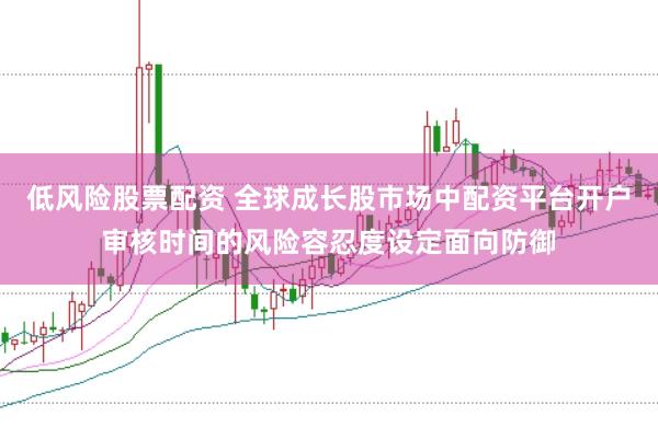 低风险股票配资 全球成长股市场中配资平台开户审核时间的风险容忍度设定面向防御
