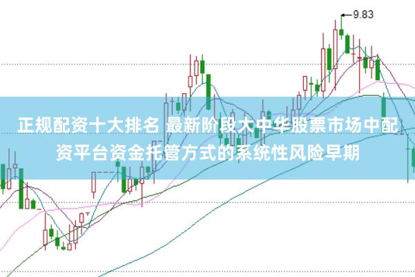 正规配资十大排名 最新阶段大中华股票市场中配资平台资金托管方式的系统性风险早期