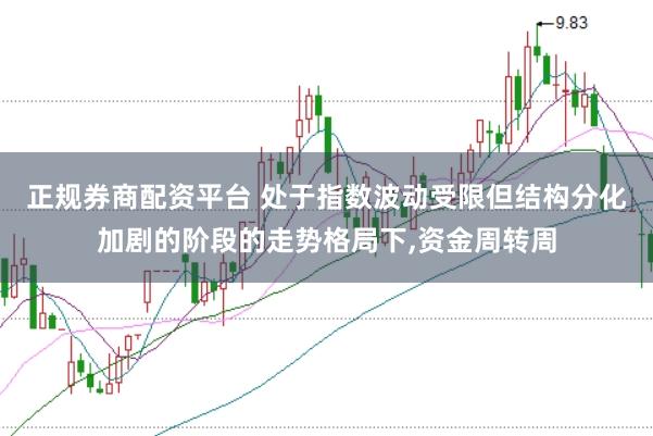 正规券商配资平台 处于指数波动受限但结构分化加剧的阶段的走势格局下，资金周转周