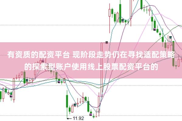 有资质的配资平台 现阶段走势仍在寻找适配策略的探索型账户使用线上股票配资平台的