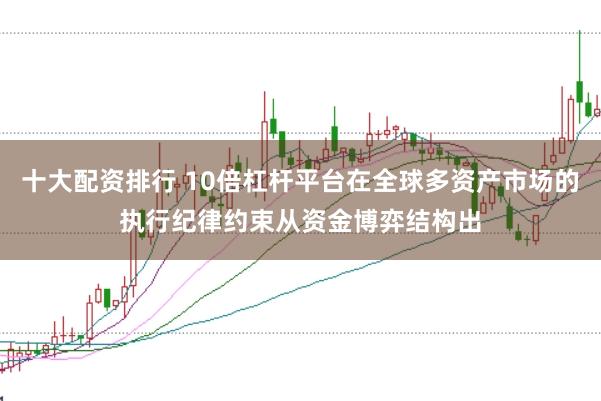 十大配资排行 10倍杠杆平台在全球多资产市场的执行纪律约束从资金博弈结构出