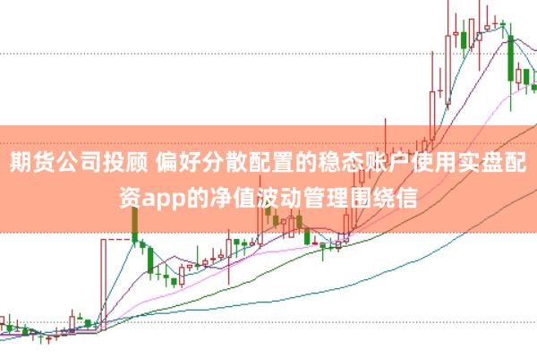 期货公司投顾 偏好分散配置的稳态账户使用实盘配资app的净值波动管理围绕信