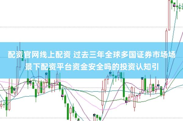 配资官网线上配资 过去三年全球多国证券市场场景下配资平台资金安全吗的投资认知引