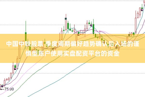 中国中铁股票 季度周期偏好趋势确认后入场的谨慎型账户使用实盘配资平台的资金