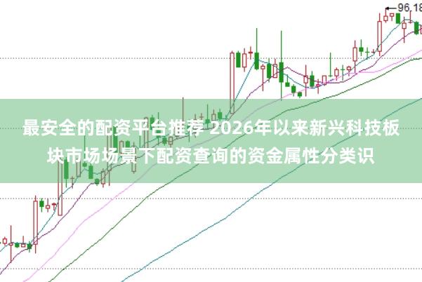 最安全的配资平台推荐 2026年以来新兴科技板块市场场景下配资查询的资金属性分类识