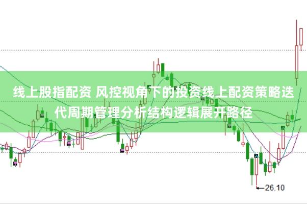 线上股指配资 风控视角下的投资线上配资策略迭代周期管理分析结构逻辑展开路径