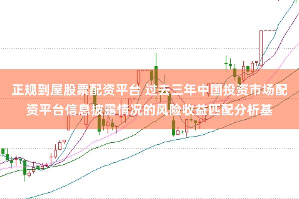 正规到屋股票配资平台 过去三年中国投资市场配资平台信息披露情况的风险收益匹配分析基