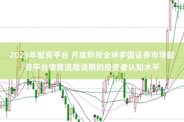 2025年配资平台 月度阶段全球多国证券市场配资平台清算流程说明的投资者认知水平
