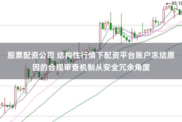 股票配资公司 结构性行情下配资平台账户冻结原因的合规审查机制从安全冗余角度