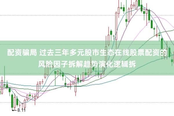 配资骗局 过去三年多元股市生态在线股票配资的风险因子拆解趋势演化逻辑拆