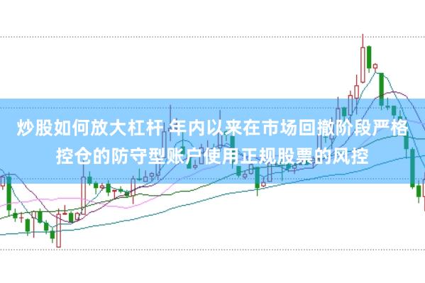 炒股如何放大杠杆 年内以来在市场回撤阶段严格控仓的防守型账户使用正规股票的风控