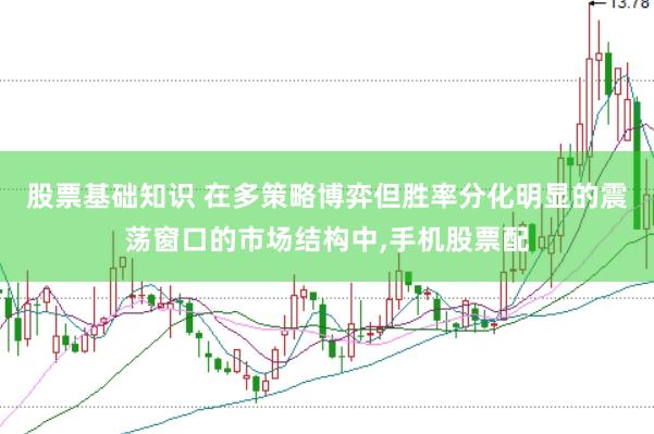 股票基础知识 在多策略博弈但胜率分化明显的震荡窗口的市场结构中，手机股票配