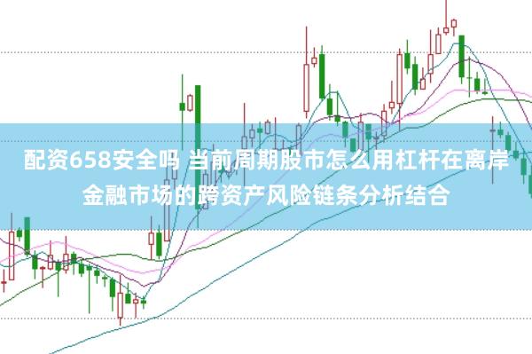 配资658安全吗 当前周期股市怎么用杠杆在离岸金融市场的跨资产风险链条分析结合