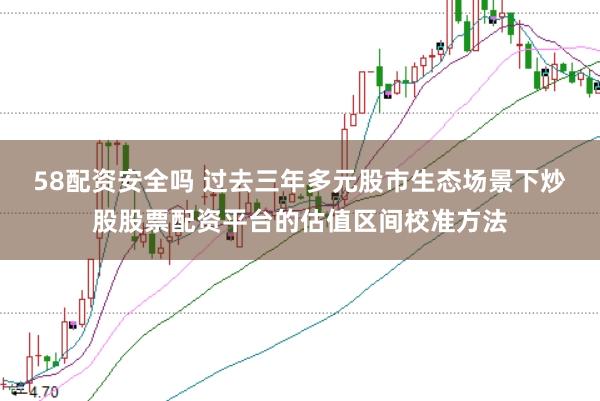 58配资安全吗 过去三年多元股市生态场景下炒股股票配资平台的估值区间校准方法