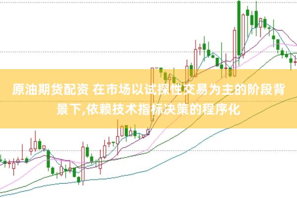 原油期货配资 在市场以试探性交易为主的阶段背景下，依赖技术指标决策的程序化