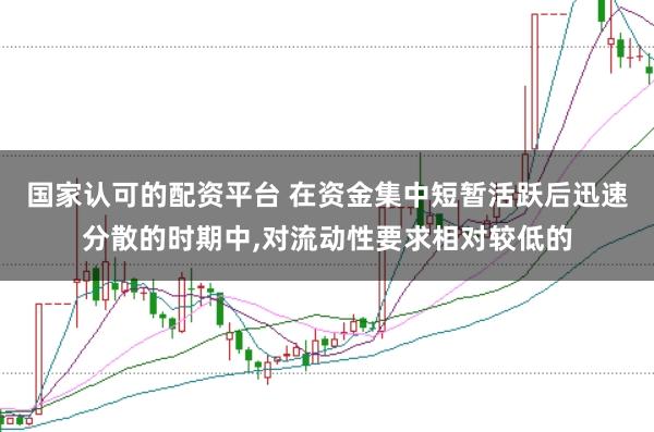 国家认可的配资平台 在资金集中短暂活跃后迅速分散的时期中，对流动性要求相对较低的