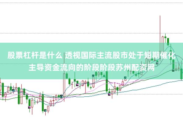 股票杠杆是什么 透视国际主流股市处于短期催化主导资金流向的阶段阶段苏州配资网