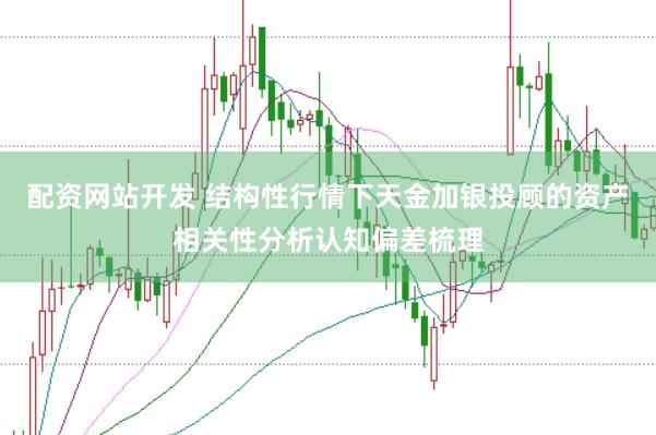 配资网站开发 结构性行情下天金加银投顾的资产相关性分析认知偏差梳理