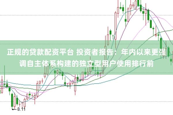 正规的贷款配资平台 投资者报告：年内以来更强调自主体系构建的独立型用户使用排行前