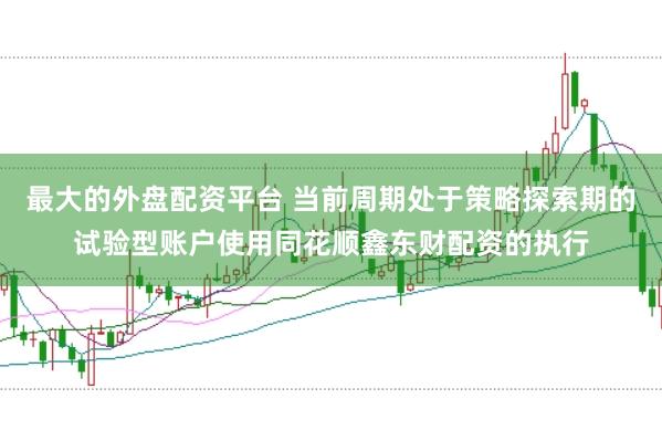 最大的外盘配资平台 当前周期处于策略探索期的试验型账户使用同花顺鑫东财配资的执行