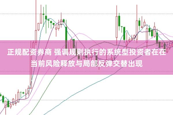 正规配资券商 强调规则执行的系统型投资者在在当前风险释放与局部反弹交替出现