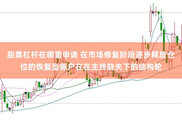 股票杠杆在哪里申请 在市场修复阶段逐步释放仓位的恢复型账户在在主线缺失下的结构轮
