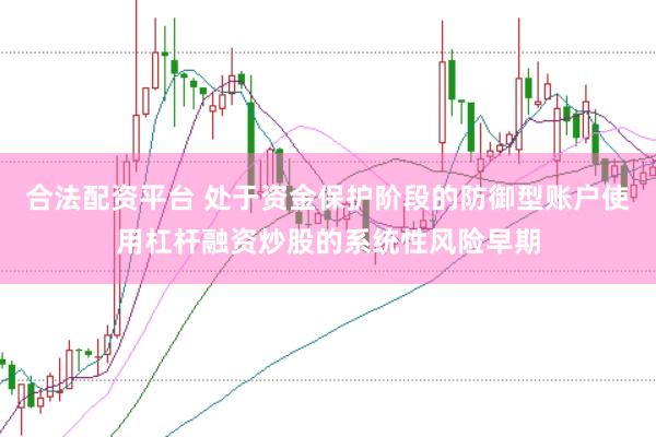 合法配资平台 处于资金保护阶段的防御型账户使用杠杆融资炒股的系统性风险早期