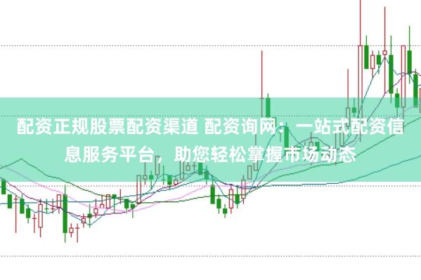 配资正规股票配资渠道 配资询网:一站式配资信息服务平台,助您轻松掌握市场动态