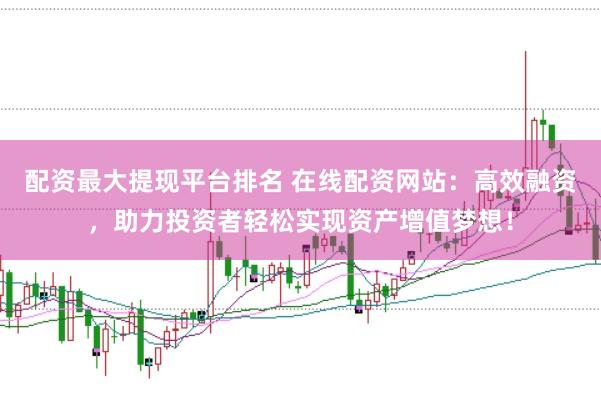 配资最大提现平台排名 在线配资网站：高效融资，助力投资者轻松实现资产增值梦想！