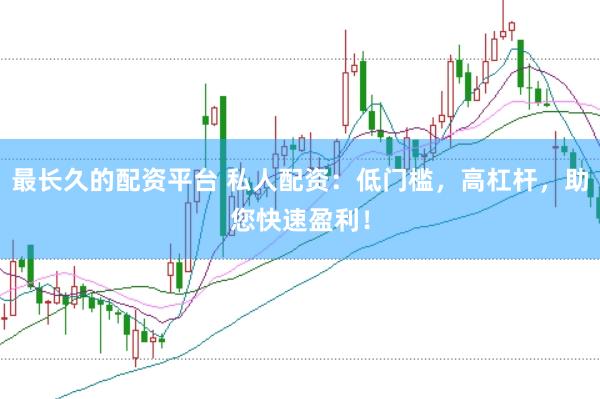 最长久的配资平台 私人配资:低门槛,高杠杆,助您快速盈利!