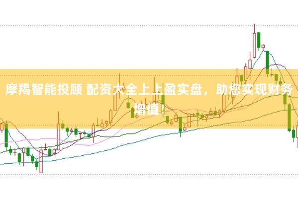 摩羯智能投顾 配资大全上上盈实盘，助您实现财务增值！