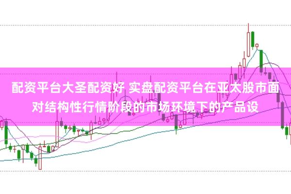 配资平台大圣配资好 实盘配资平台在亚太股市面对结构性行情阶段的市场环境下的产品设
