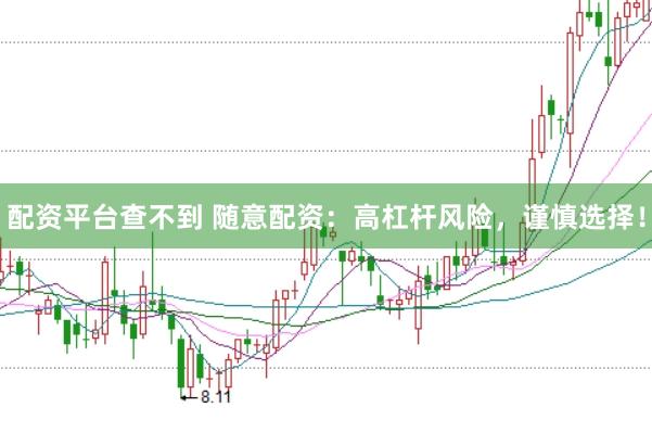 配资平台查不到 随意配资：高杠杆风险，谨慎选择！