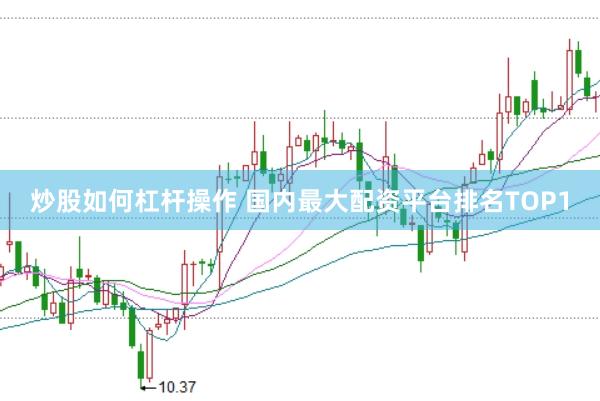 炒股如何杠杆操作 国内最大配资平台排名TOP1
